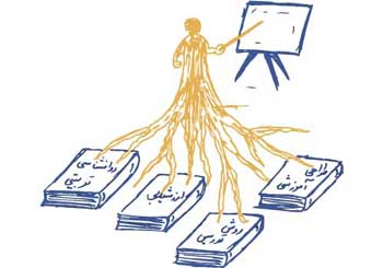 مهارت های بدو خدمت معلمان